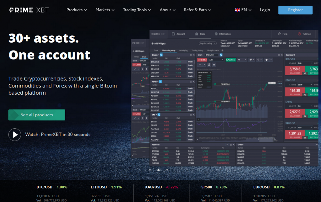 Exploring the Features of the Trading Platform PrimeXBT